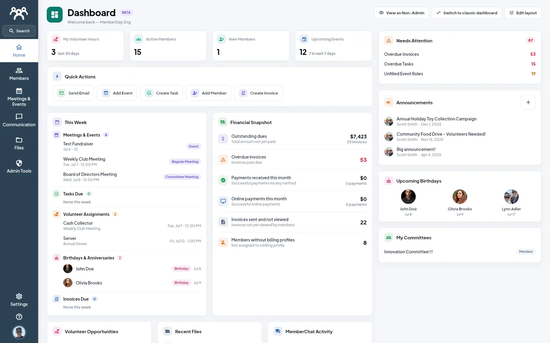 MemberDay dashboard overview
