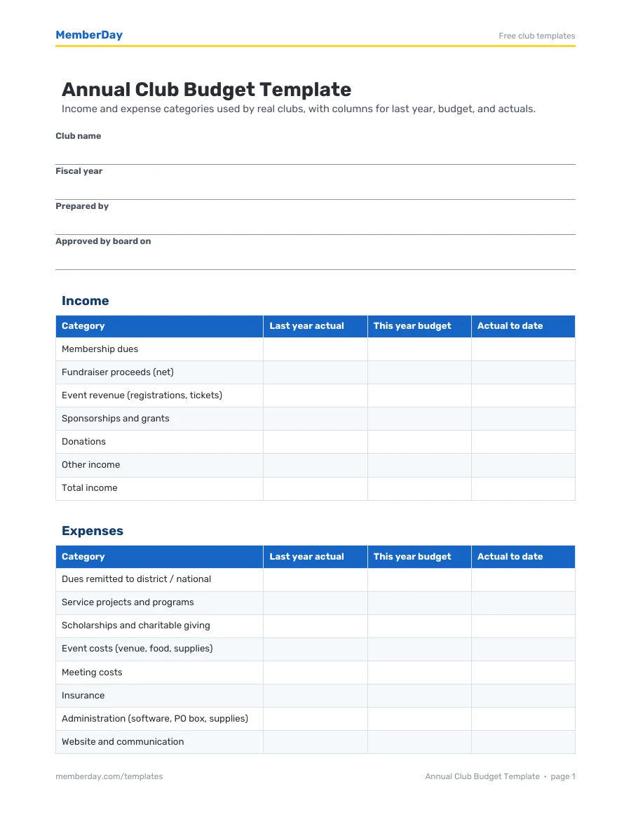 First page of the Annual Club Budget Template PDF